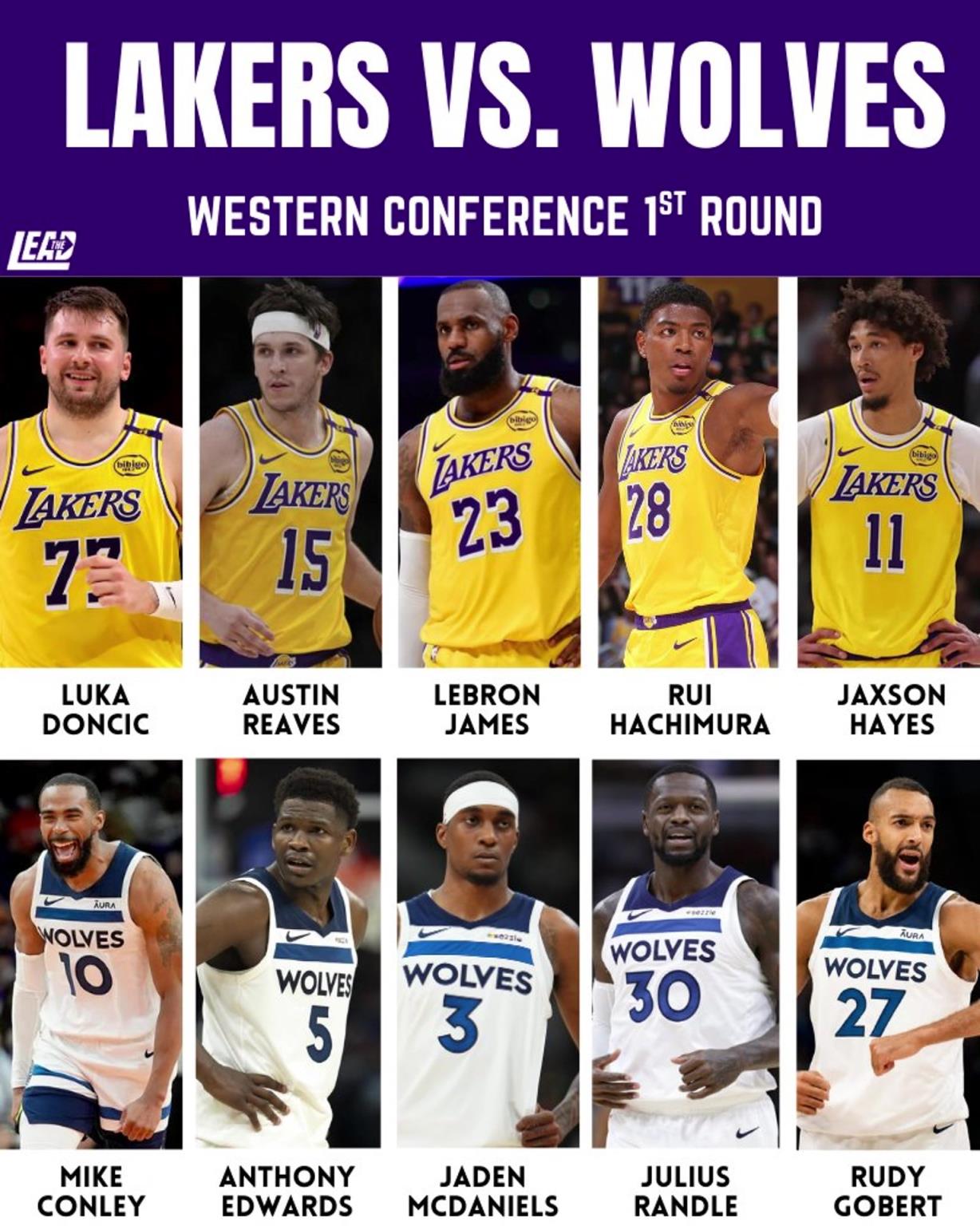 季后賽湖狼大戰(zhàn)一觸即發(fā)，這輪系列賽誰會笑到最后？